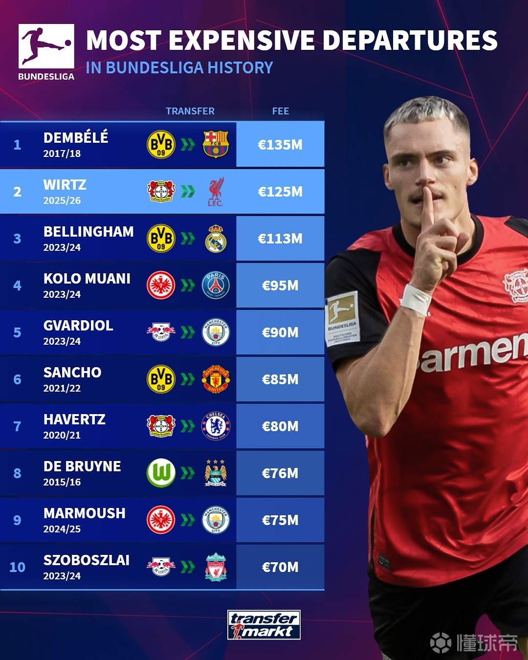 波兰选手便 波兰选手便