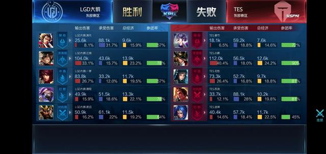 对抗的球队 对抗的球队