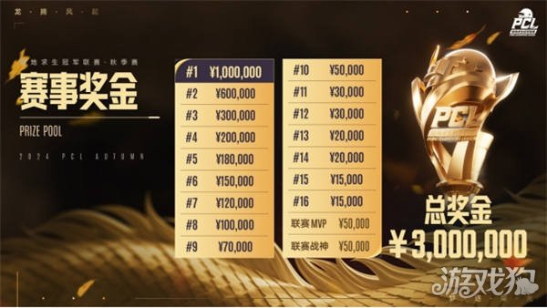 式上更加细 式上更加细