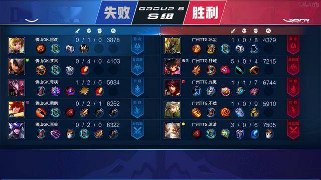 曲线 曲线